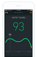 Readiband Sleep Data frequently asked questions | Fatigue Science
