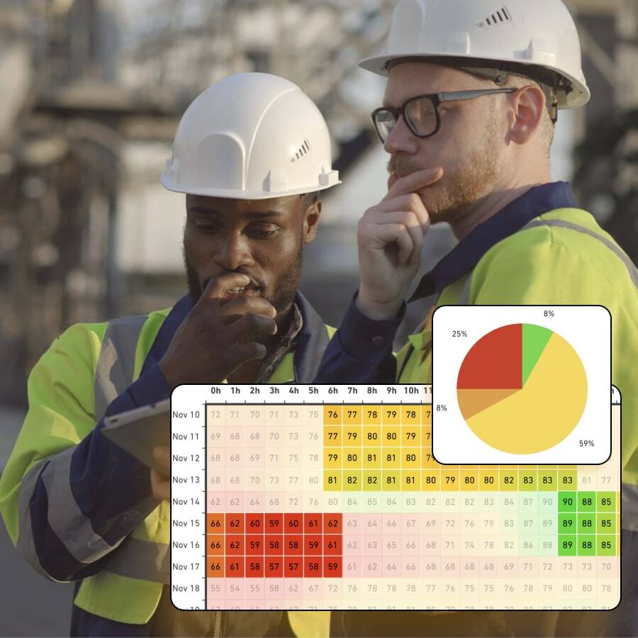 Instant Insights for HSE and Operations - Fatigue Science