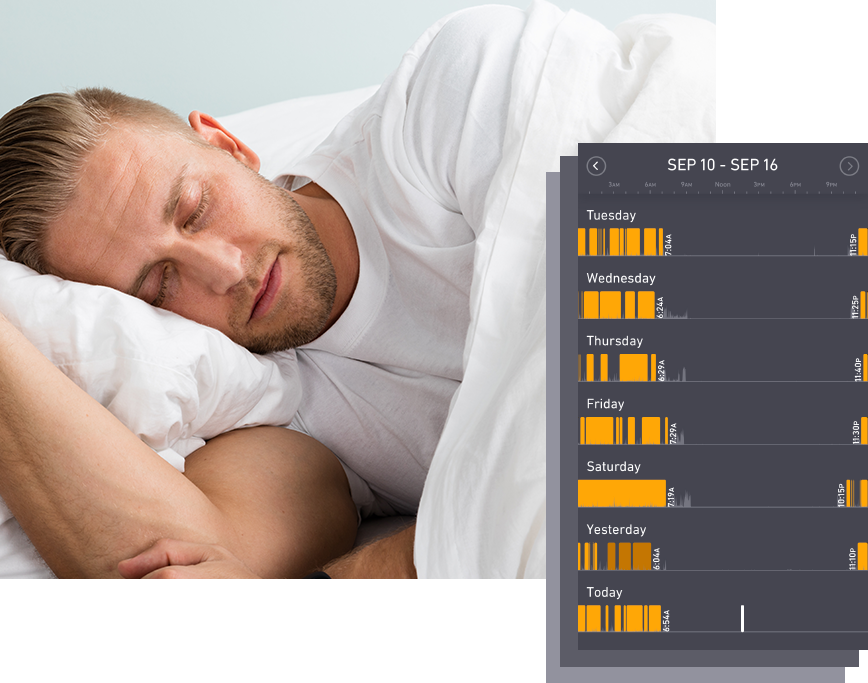 Puntuación de la Semana del Hombre Dormido