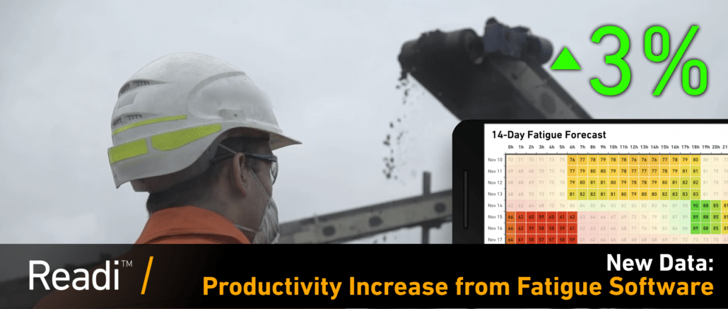 Mine supervisor with equipment in the background, 14-Day Fatigue Forecasting heatmap showing a 3% increase