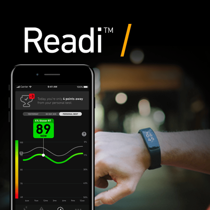 Readi fatigue management app and ReadiWatch