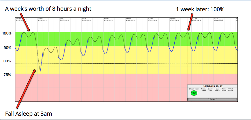 screen-shot-2013-12-30-at-2-50-09-pm-png-09-pm