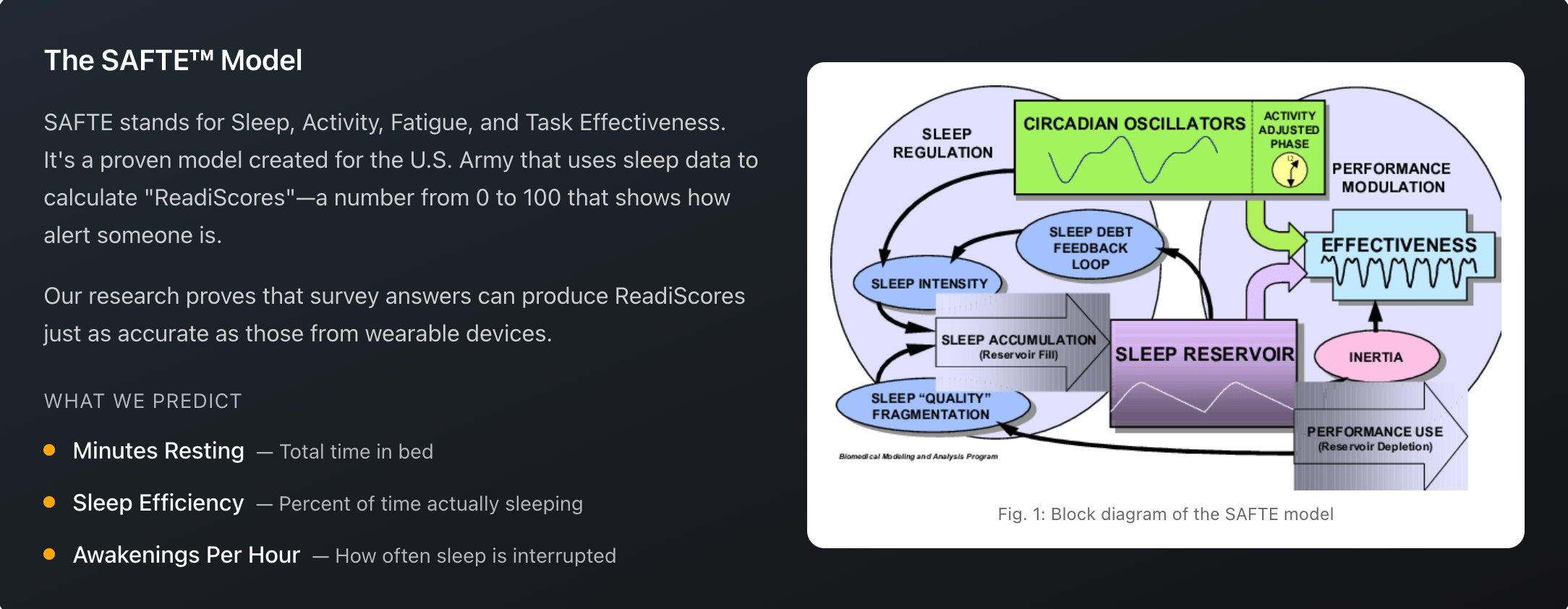 Non-Wearable-Survey-Based-Fatigue-Prediction-Fatigue-Science-Research-01-27-2026_01_44_PM