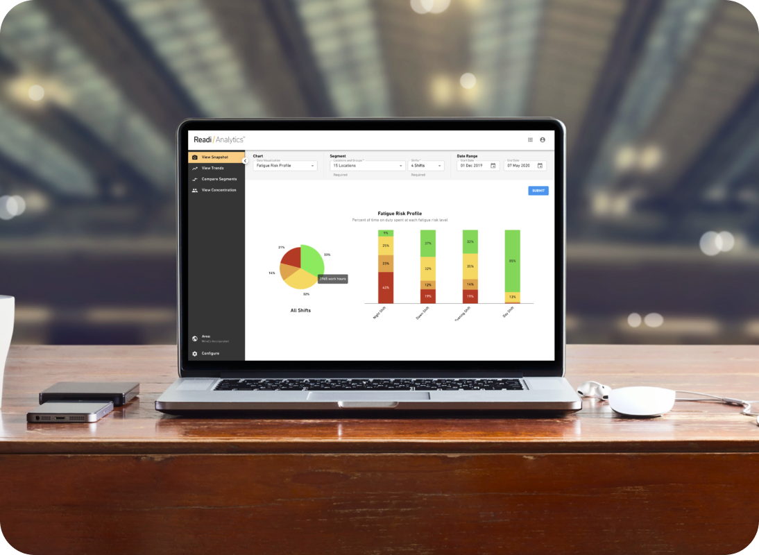 ReadiAnalytics en la oficina 