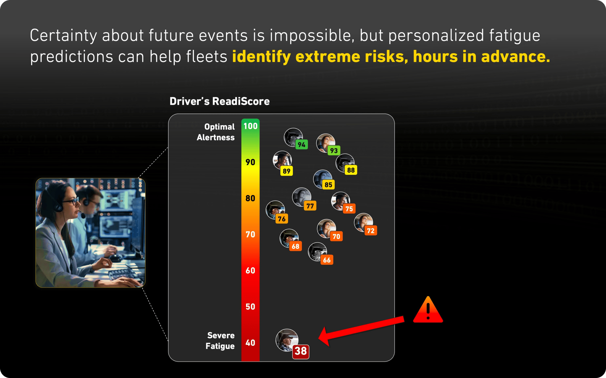 driver fatigue management for truck drivers