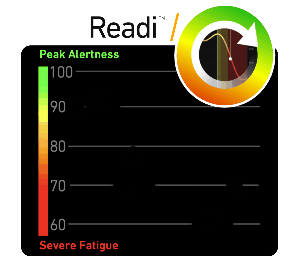 readi_curve_animated