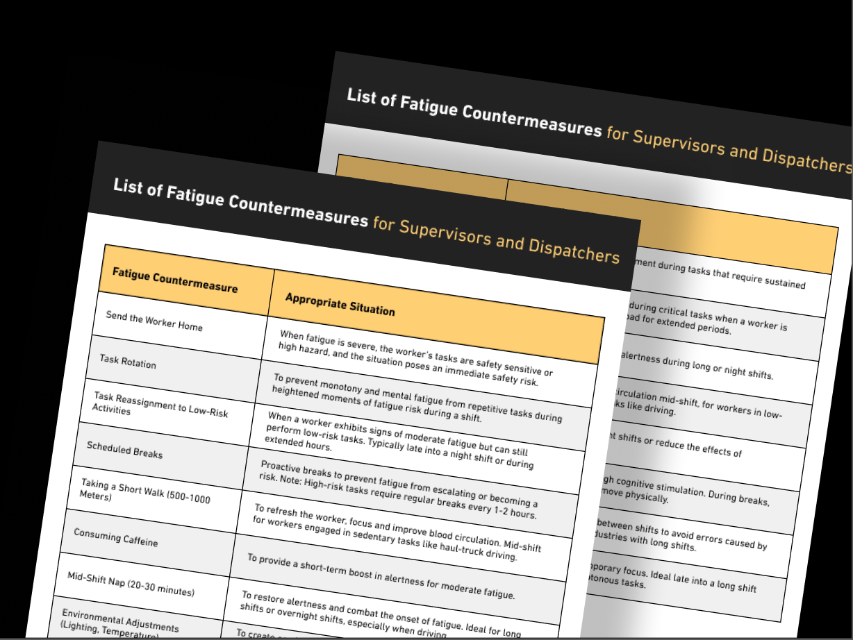 list of fatigue countermeasures pdf