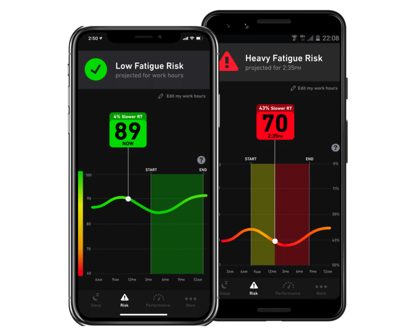 Supercharge your sleep data with Readi