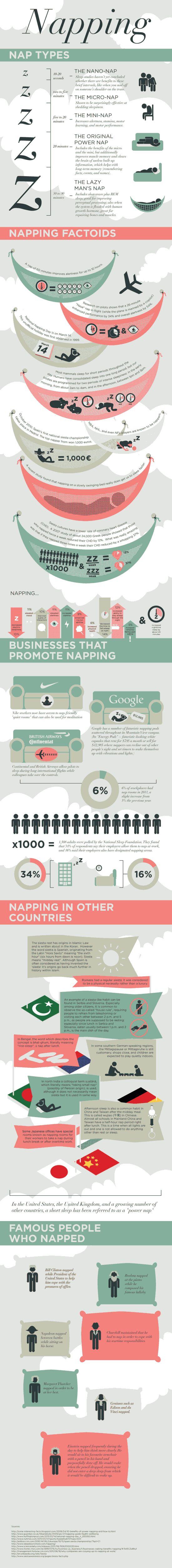 Napping infographic v2